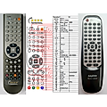SANYO RB-DV1480M - remote control, replacement