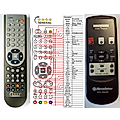 ROADSTAR SPK-5600SR - remote control, replacement