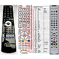 ROADSTAR LCD-1592KL - remote control, replacement