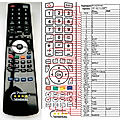 ROADSTAR HIF-6811USMPT - remote control, replacement