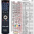 ROADSTAR DVD-5108PSPK - remote control, replacement