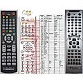 ROADSTAR DVD-6050VSPK - remote control - replacement