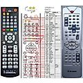 ROADSTAR DVD-5102 - remote control, replacement