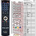 ROADSTAR DVD-5104PSPK - remote control, replacement