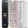 RANK ARENA SV4042AFHD - remote control, replacement