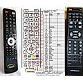 RANK ARENA TL3291 - remote control, replacement