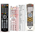 PROVISION DVD-2500 - remote control, replacement