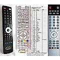 PROSONIC DFT-2616 - remote control, replacement