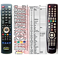 PROLINE L3217HD - remote control, replacement