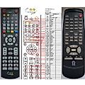 Primare V25 - remote control - duplicate