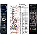 POLAROID TQL28R4PR002.133 - remote control, replacement