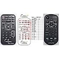 ALPINE RUE-5300 - remote control, duplicate