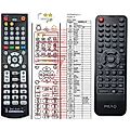 Peaq PDR350BT-B - remote control, replacement