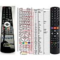 Peaq PTV551203-B - remote control, replacement