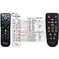 ACER 25.J060H.001, 25.J060H.002 - remote control, replacement