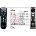 ACER IR2508 - remote control, replacement