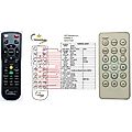 ACER IR28012 - remote control, replacement