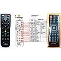 ACER VZ.JCQ00.001, RC-281RR-190 - remote control, replacement