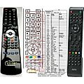 AEG CTV-4948 - remote control, replacement
