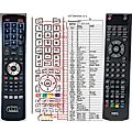 AEG CTV2203 - remote control, replacement