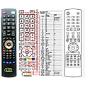 AEG R-23E - remote control, replacement