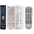 AIWA RC-AVT02 - remote control, replacement
