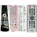 AIWA RM-Z20004 - remote control, replacement