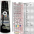 AKAI AK4015UHD - remote control, replacement