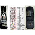 AKAI RC-S49, RC-S59, RC-S6 - remote control, replacement