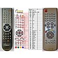 AKAI ATC-1445 - remote control, replacement