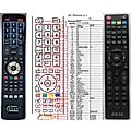 AKAI ATE-32D904K - remote control, replacement