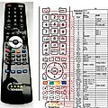 AKAI RS-225 - remote control, replacement