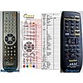 AKAI RC-X101E, RC-X121E - remote control, replacement