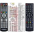 ALBA AELKDVD 2288 - remote control, replacement