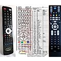 AOC L31WA91 - remote control, replacement