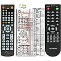 BLAUPUNKT MS5BK - remote control, replacement