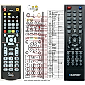 BLAUPUNKT MS35BT - remote control, replacement