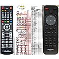 BLAUPUNKT MS12BT - remote control, replacement