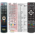 BLAUPUNKT X19/17E-GB-TCUP-UK - remote control, replacement