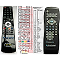 BLAUPUNKT CVX02 - remote control, replacement