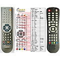BRIMAX T2000F - remote control, replacement