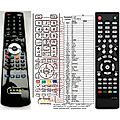 BUSH LE-40GB01 - remote control, replacement