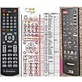 BUSH DS-B031, DS-B035 - remote control, replacement