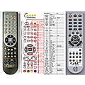 CAT CTS-3210 - remote control, replacement