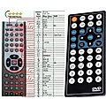 DENVER CAT-140 - remote control, replacement