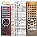 DENVER DVD-826 - remote control, replacement