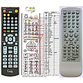 DENVER KM638 - remote control, replacement