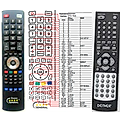 DENVER TFD-1922 - remote control, replacement