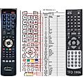 DENVER TFD-1906 - remote control, replacement