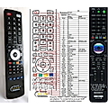 SONY RMT-B101A - remote control, replacement